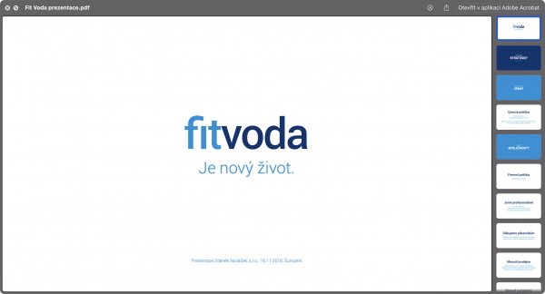 FitVoda Corporate identity